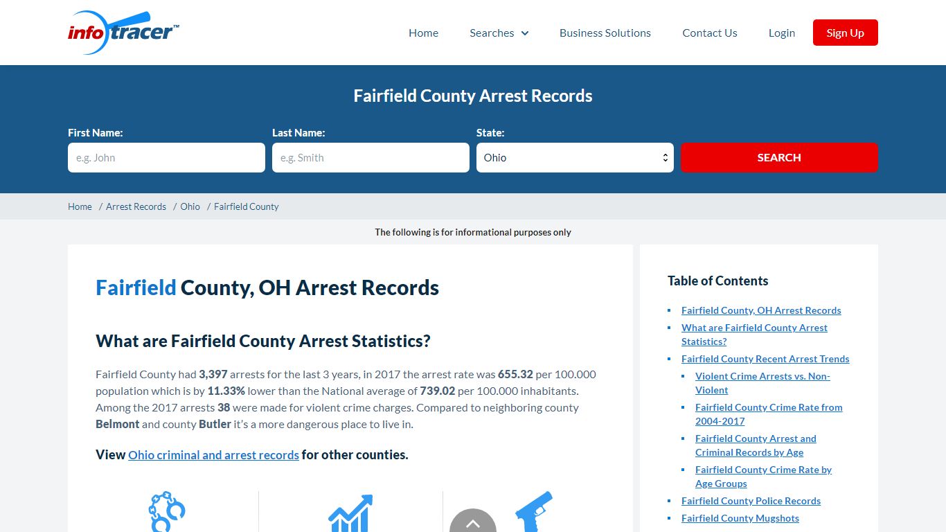 Fairfield County, OH Arrests, Mugshots & Jail Records - InfoTracer